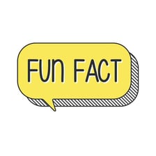 A speech bubble beginning with the words “Fact is”