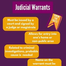 A person evaluating evidence before deciding whether action is warranted.
