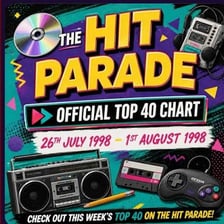 A vintage music chart listing popular songs.