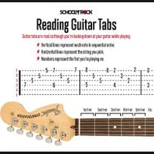 Guitar tablature notation beside an acoustic guitar