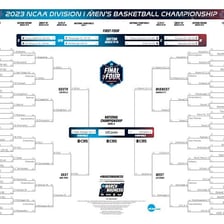 A March Madness college basketball tournament bracket