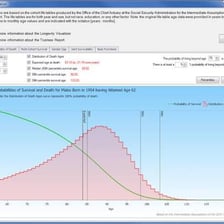 An actuary reviewing a life-expectancy chart