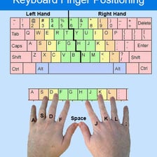 Hands typing on a computer keyboard.