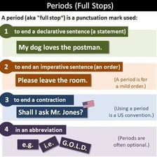 A printed sentence ending with a period