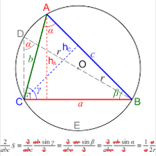 A labeled triangle illustrating the Law of Sines