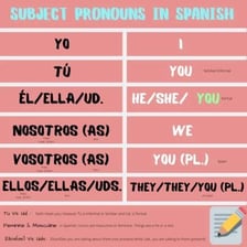 A Spanish-language lesson illustrating the pronoun “ella.”