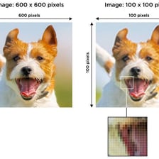 A side-by-side comparison showing a sharp high-resolution image and a pixelated low-resolution version.