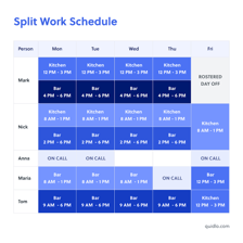 A work schedule showing an employee assigned to a split shift