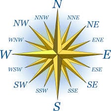 A compass rose marking the opposite directions NNW and SSE