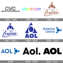 The AOL logo for America Online.