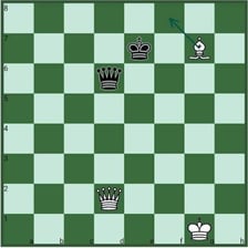 A visual representation of a clever deceptive strategy