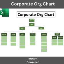 An organizational chart with the CEO at its top.