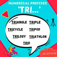 An educational illustration showing the prefix tri- associated with the number three