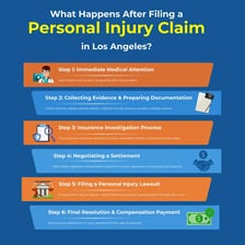 A plaintiff filing a lawsuit seeking financial compensation.