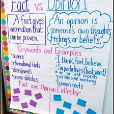 An educational illustration distinguishing a fact from an opinion