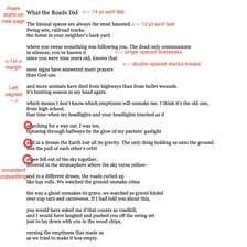 A poetic manuscript illustrating an archaic contraction