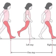 A person walks in profile, showing their stride.