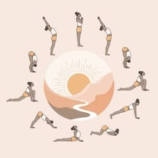 An educational illustration showing several poses in a Sun Salutation sequence.
