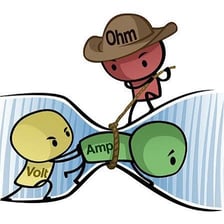 Educational circuit illustration showing electrical resistance in ohms