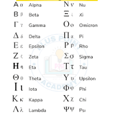 A Greek alphabet chart showing epsilon followed by zeta.