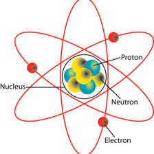 An educational molecular model showing atoms bonded together.