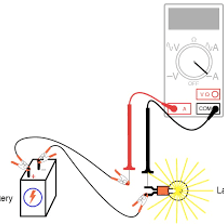 An educational illustration showing electric current measured in amperes