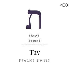A Hebrew alphabet chart showing tav as the final letter