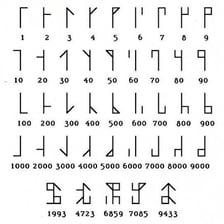 Educational illustration showing dummy characters in an encoded message