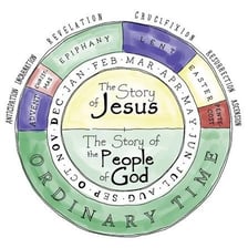 A church calendar showing the season of Lent leading to Easter.