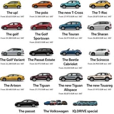 Volkswagen automobile representing a German car