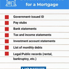 Mortgage documents and a house representing a home loan