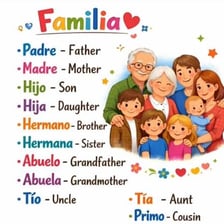 An educational illustration for the Spanish word “tía,” meaning aunt.