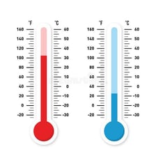 A thermometer displaying a temperature in degrees.