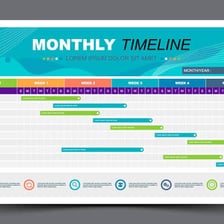 A calendar and timeline representing a span of years
