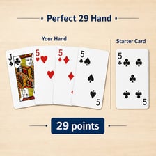 A cribbage layout showing a jack matching the starter card’s suit