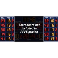 A sports scoreboard displaying team point totals