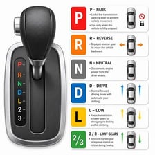 A manual transmission gearshift showing neutral and reverse positions.