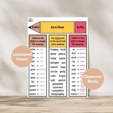 A simple educational diagram showing “-orama” as a word-forming suffix.