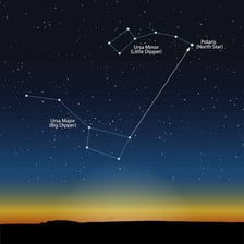 Star pattern of Ursa Major, commonly recognized as the Big Dipper