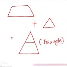 A triangle and a trapezoid shown as geometric shapes