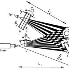 A diagram showing the two parallel faces of a flat glass plate