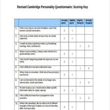 A person completing a personality questionnaire.