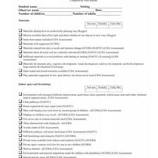 A checklist identifying an item as required or essential