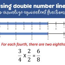 A simple number line illustrating that two plus one equals three.