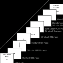A simple visual sequence showing one event followed by the next.