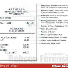 A restaurant receipt representing an unpaid open tab.