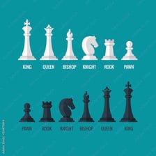 A chess rook and bishop displayed together.