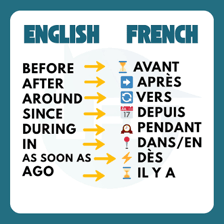 A sign displaying the French words avant and après