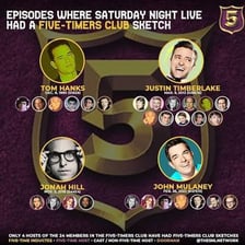 Saturday Night Live cast members in a Five-Timers Club sketch