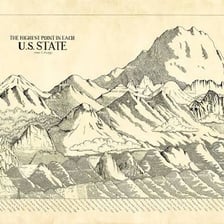 A mountain peak representing a highest point